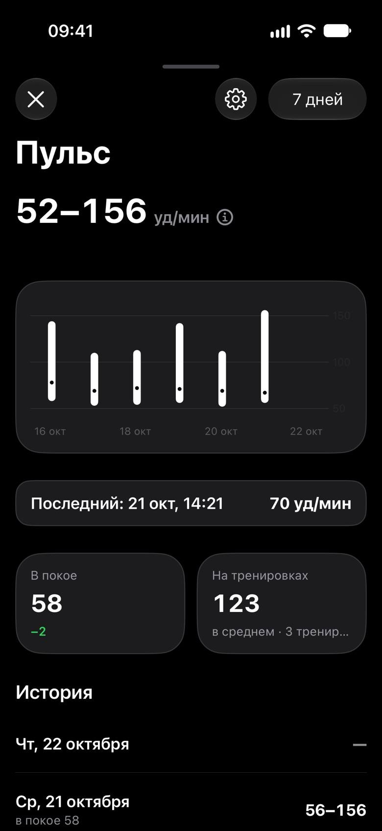 Метрика «Пульс» за 7 дней: от 52 до 156 ударов в минуту, в покое 58, на тренировках 123 в среднем