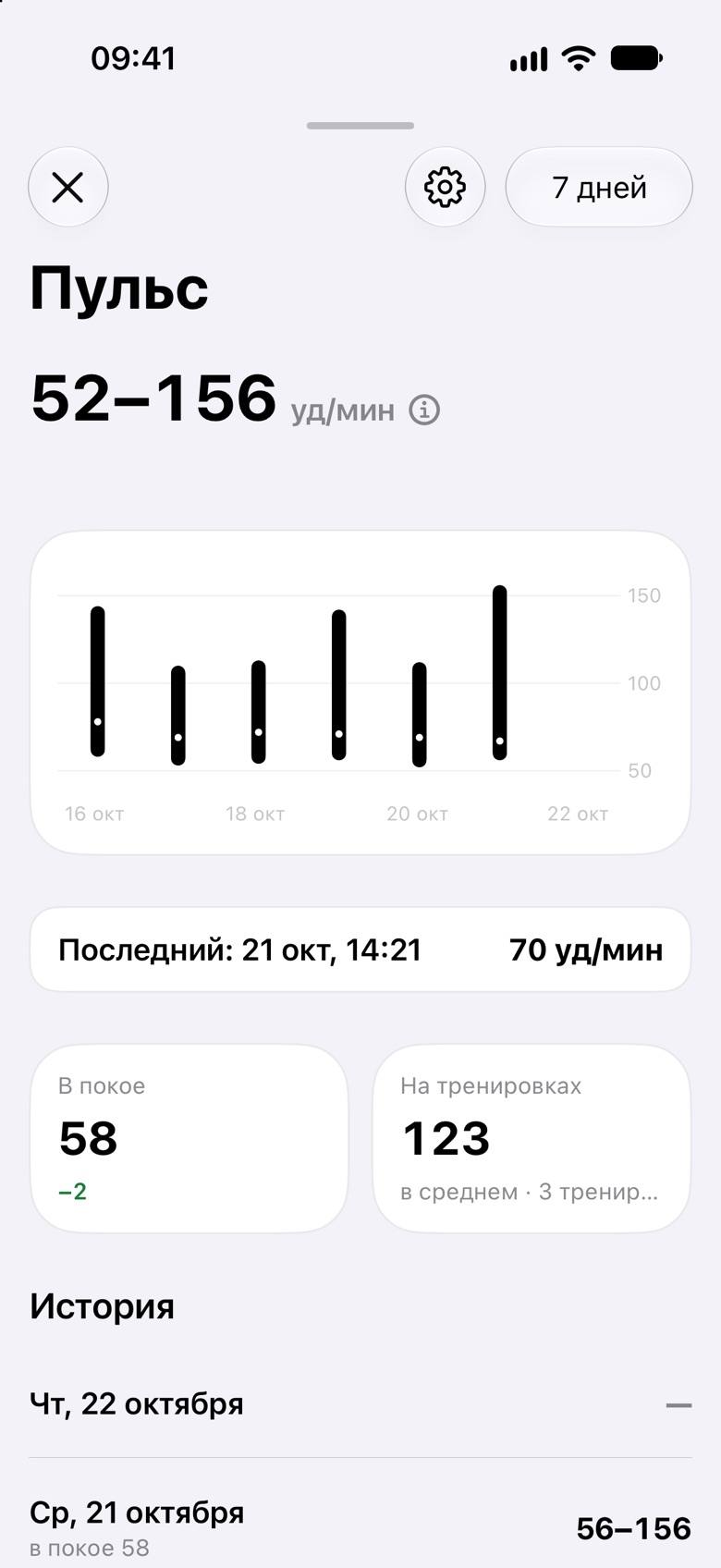 Метрика «Пульс» за 7 дней: от 52 до 156 ударов в минуту, в покое 58, на тренировках 123 в среднем